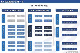 必威电竞精装版最新app下载截图3